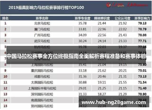 中国马拉松赛事全方位终极指南全面解析赛程准备和赛事体验
