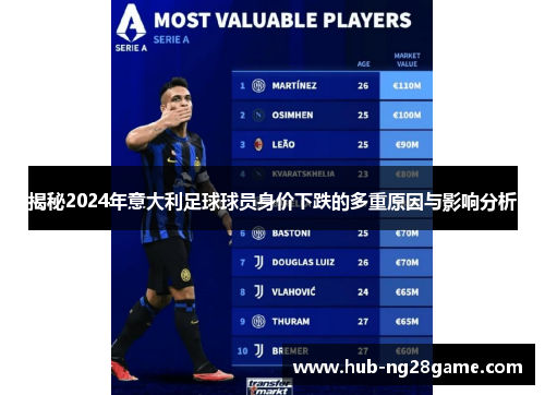揭秘2024年意大利足球球员身价下跌的多重原因与影响分析