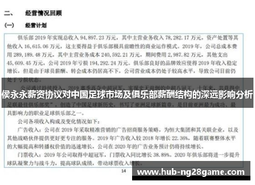 侯永永薪资协议对中国足球市场及俱乐部薪酬结构的深远影响分析