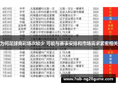 为何足球竞彩场次较少 可能与赛事安排和市场需求紧密相关