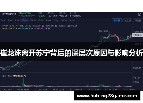 崔龙洙离开苏宁背后的深层次原因与影响分析