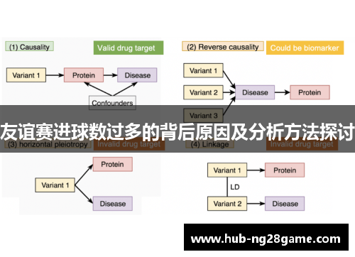 友谊赛进球数过多的背后原因及分析方法探讨