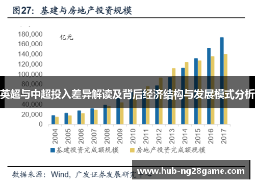 英超与中超投入差异解读及背后经济结构与发展模式分析