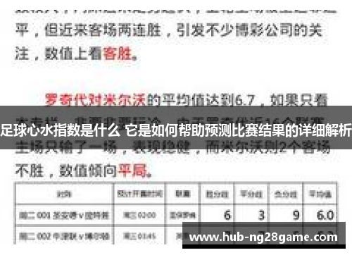 足球心水指数是什么 它是如何帮助预测比赛结果的详细解析
