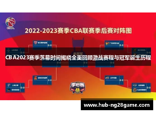 CBA2023赛季落幕时间揭晓全面回顾激战赛程与冠军诞生历程