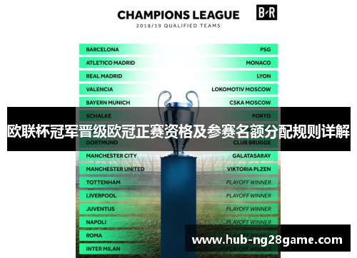 欧联杯冠军晋级欧冠正赛资格及参赛名额分配规则详解