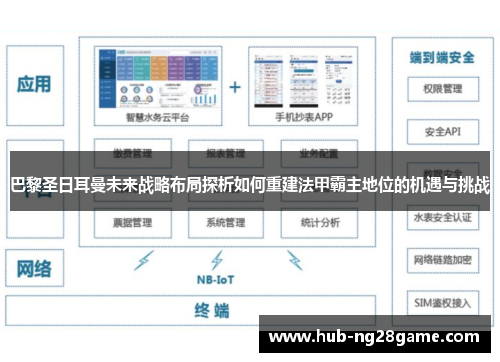 巴黎圣日耳曼未来战略布局探析如何重建法甲霸主地位的机遇与挑战