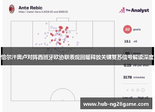 恰尔汗奥卢对阵西班牙欧协联表现回暖释放关键复苏信号解读深度 恰尔汗奥卢对阵西班牙欧协联表现回暖释放关键复苏信号解读深度