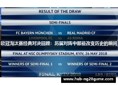 欧冠淘汰赛经典对决回顾：历届对阵中那些改变历史的瞬间