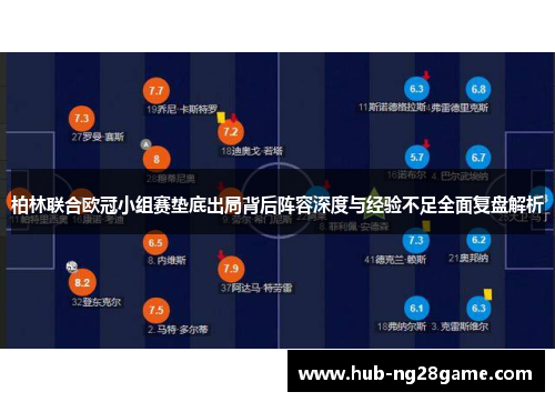 柏林联合欧冠小组赛垫底出局背后阵容深度与经验不足全面复盘解析 柏林联合欧冠小组赛垫底出局背后阵容深度与经验不足全面复盘解析