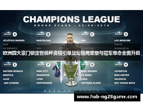 欧洲四大豪门锁定世俱杯资格引爆足坛格局重塑与冠军悬念全面升级 欧洲四大豪门锁定世俱杯资格引爆足坛格局重塑与冠军悬念全面升级