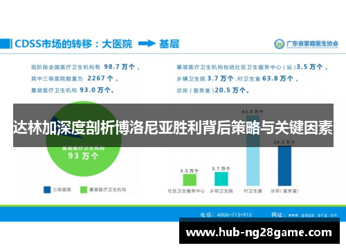 达林加深度剖析博洛尼亚胜利背后策略与关键因素 达林加深度剖析博洛尼亚胜利背后策略与关键因素